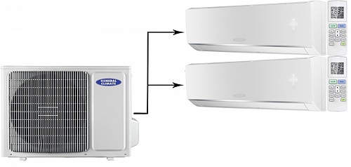 Мульти сплит-система на 2 комнаты General Climate Free Multi 2 GU-M2E14H32/GC-ME07HR32*2 от интернет-магазина ClimateON